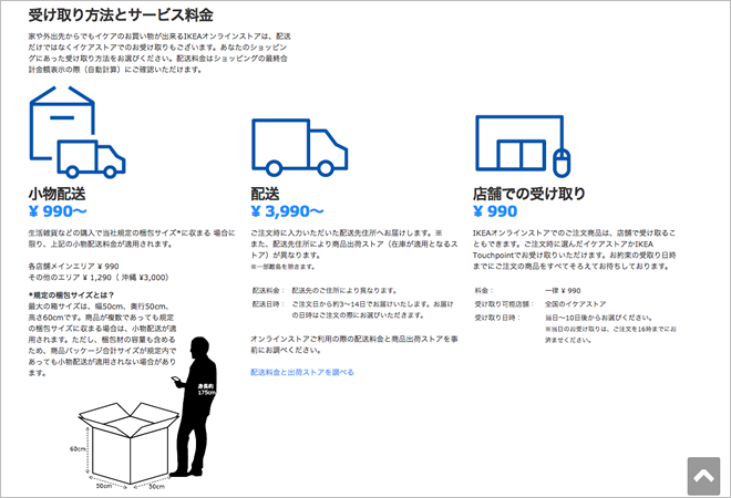 IKEAの公式通販サイトの配送料の画像