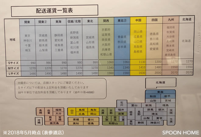 ソストレーネグレーネ表参道店の配送運賃一覧表のブログ画像