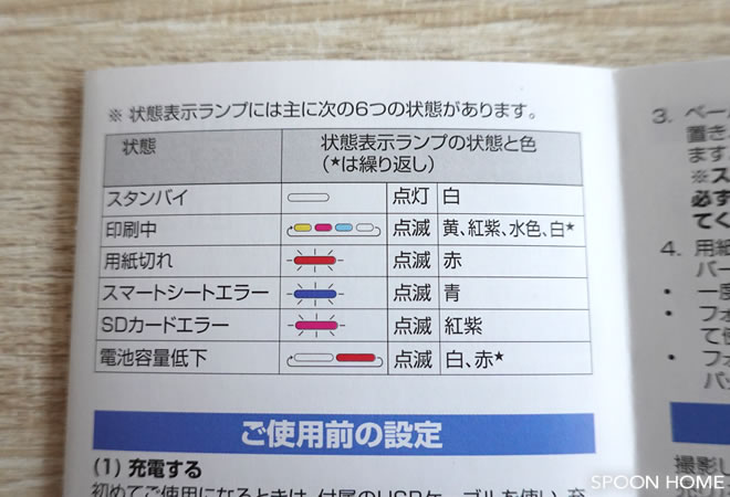 Canonのスマホ用プリンター「インスピック」の使い方ブログ画像