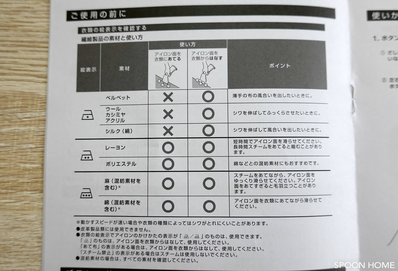 プラスマイナスゼロの衣類用スチーマーのブログレビュー画像