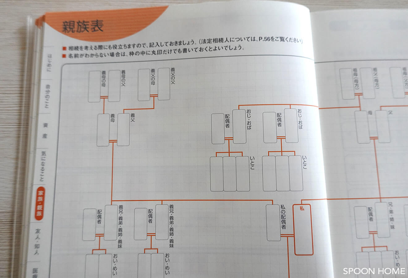 コクヨのエンディングノート・もしもの時に役に立つノートのブログ画像