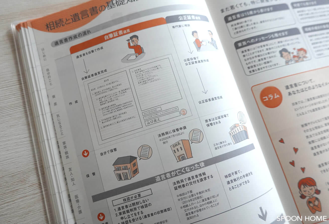 コクヨのエンディングノート・もしもの時に役に立つノートのブログ画像