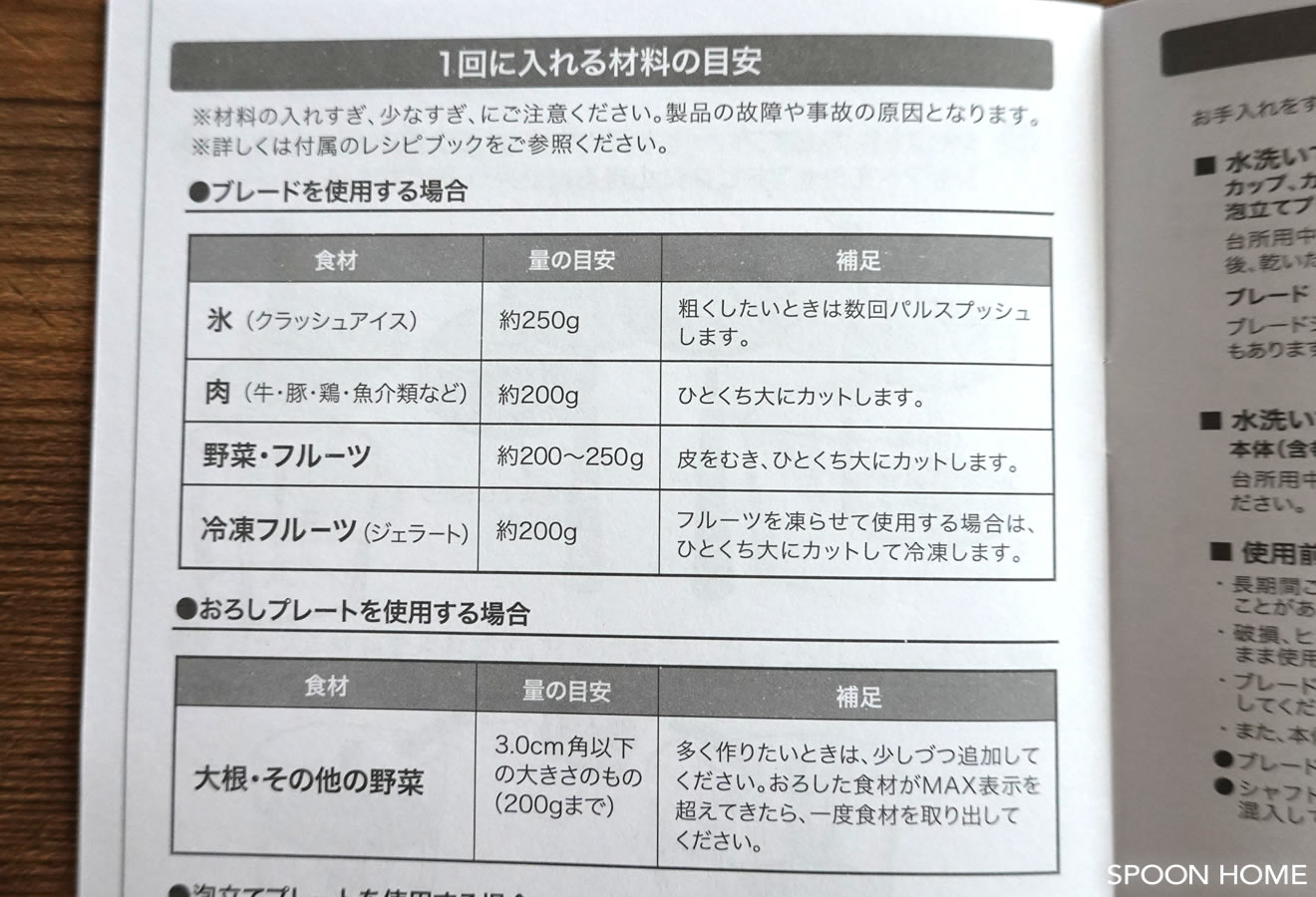 レコルトのカプセルカッターボンヌ使用方法のブログ画像