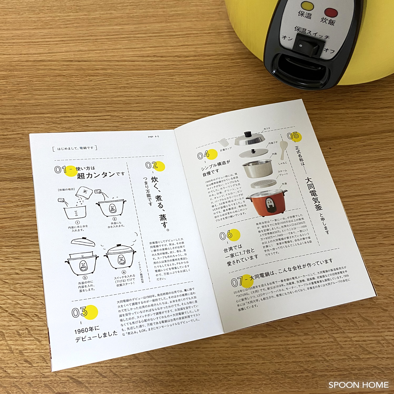 大同電鍋きはだ色とミニクッカーの画像